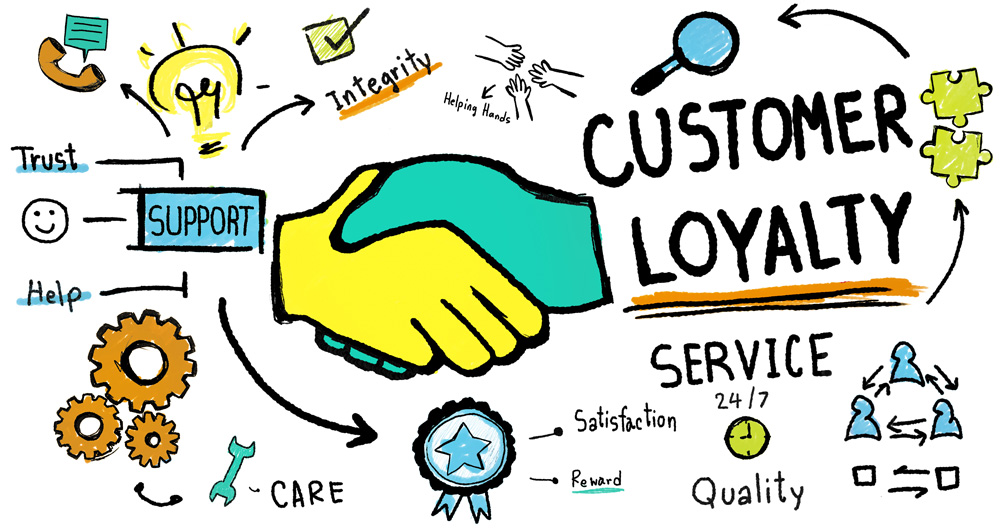 How to Create an Effective Loyalty Program – Focus, Restaurant & Bar  Management Apps